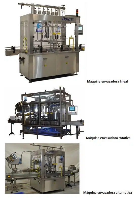 Máquinas de envasado industrial